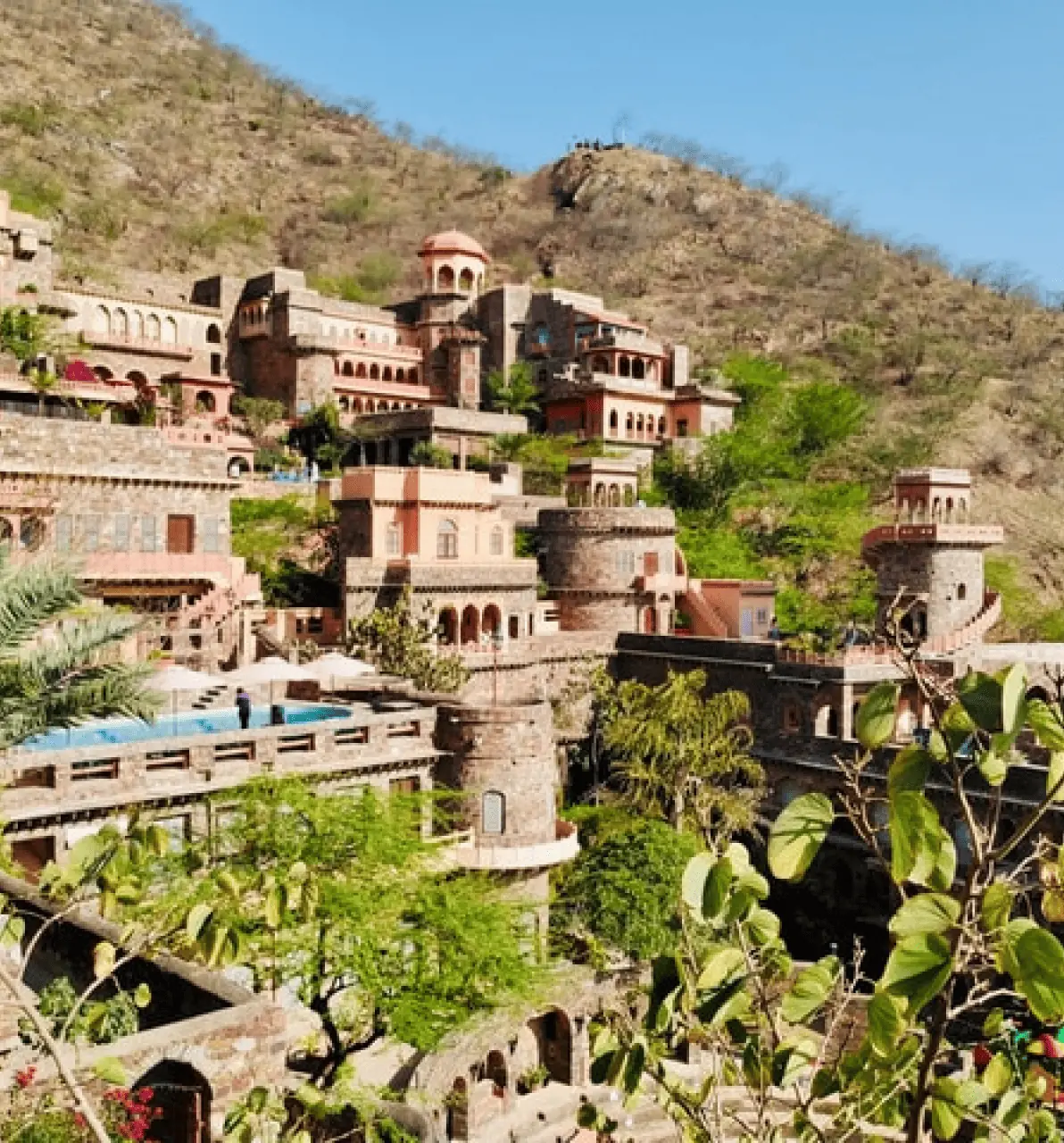 GOLDEN TRIANGLE WITH NEEMRANA